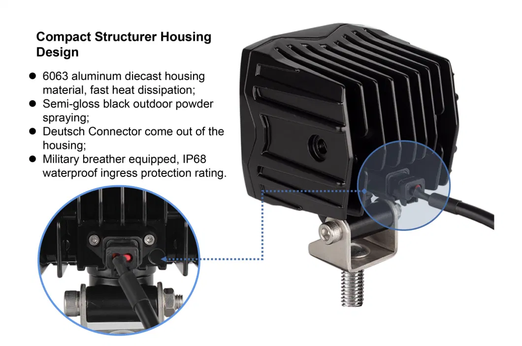 Heavy Duty 40W 12V 24V Rectangle LED Flood Work Light for Offroad Forklift Marine Mining